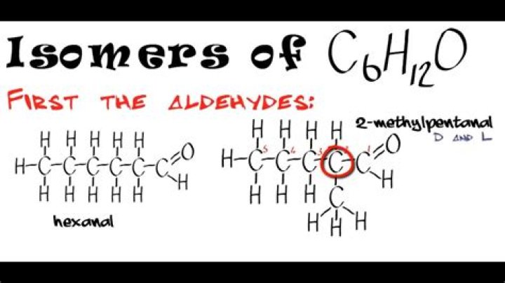 What are the isomers of C6H12O2?