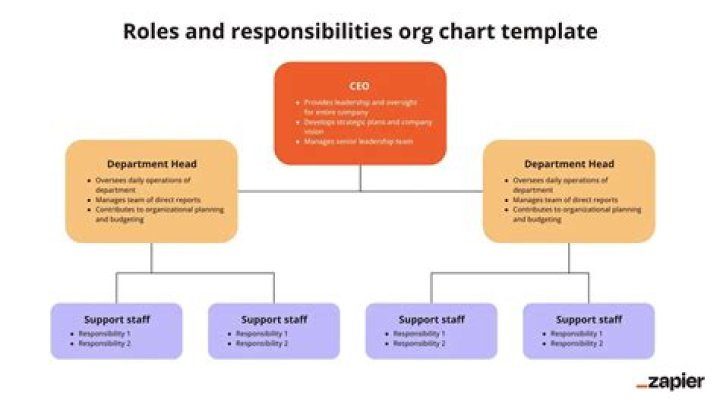 What are the roles and responsibilities of a school board member?