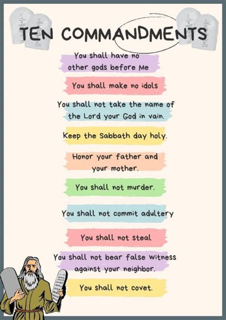 What are the Ten Commandments in the Bible?