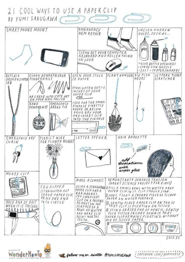 What are the uses of paper clip?