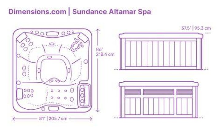What are typical spa dimensions?
