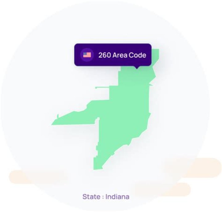 What area code is 260 number?