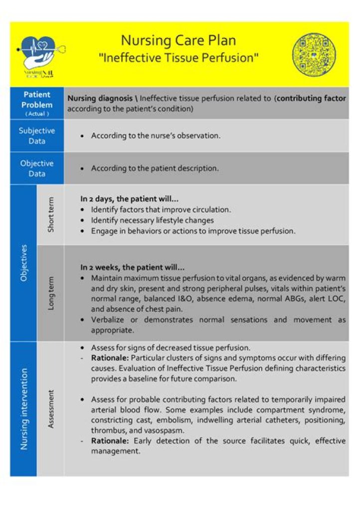 What do you teach a patient with ineffective tissue perfusion?