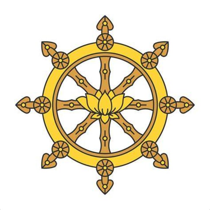 What does dharma mean in Greek?