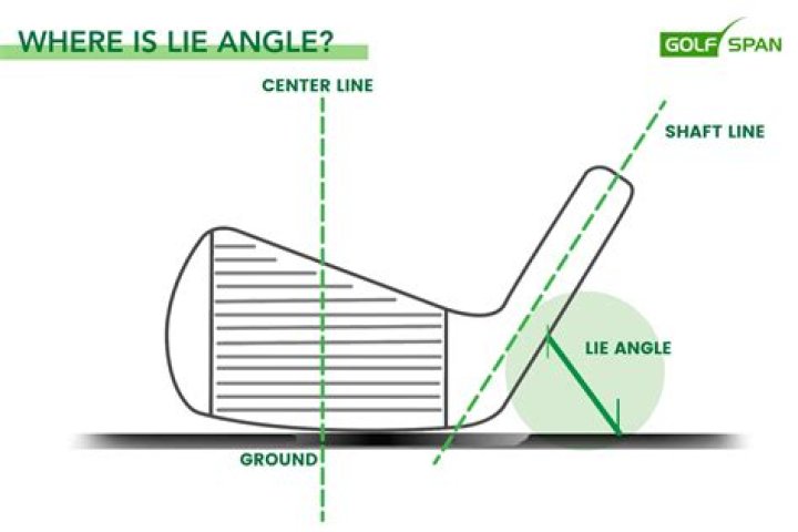 What does l mean on a golf shaft?