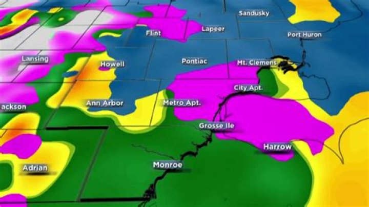 What does WDIV mean?