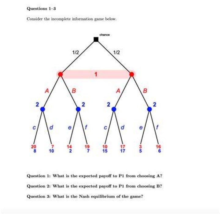 What is a game of incomplete information?