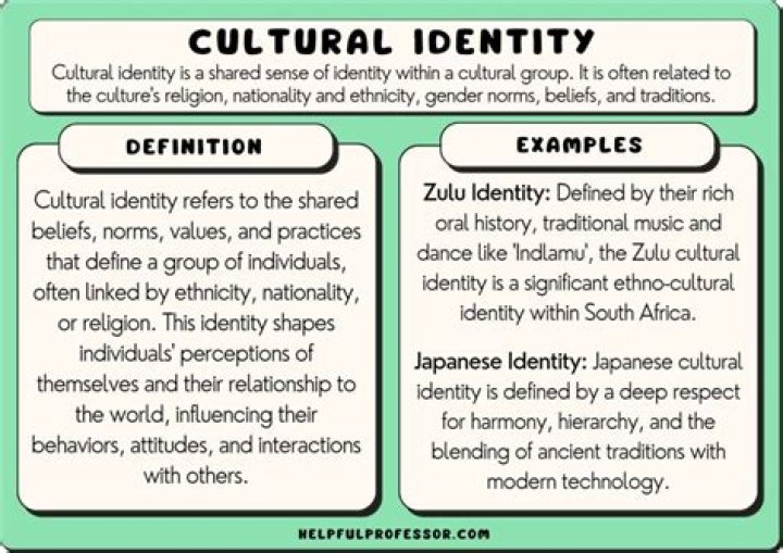 What is an identity statement in philosophy?