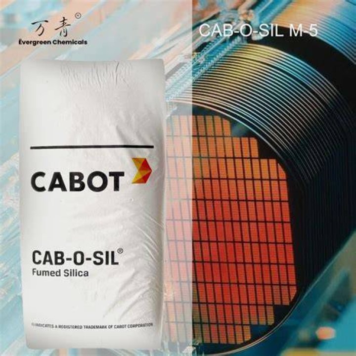 What is CAB-O-SIL?