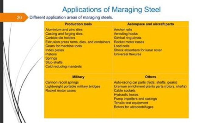 What is maraging steel properties?