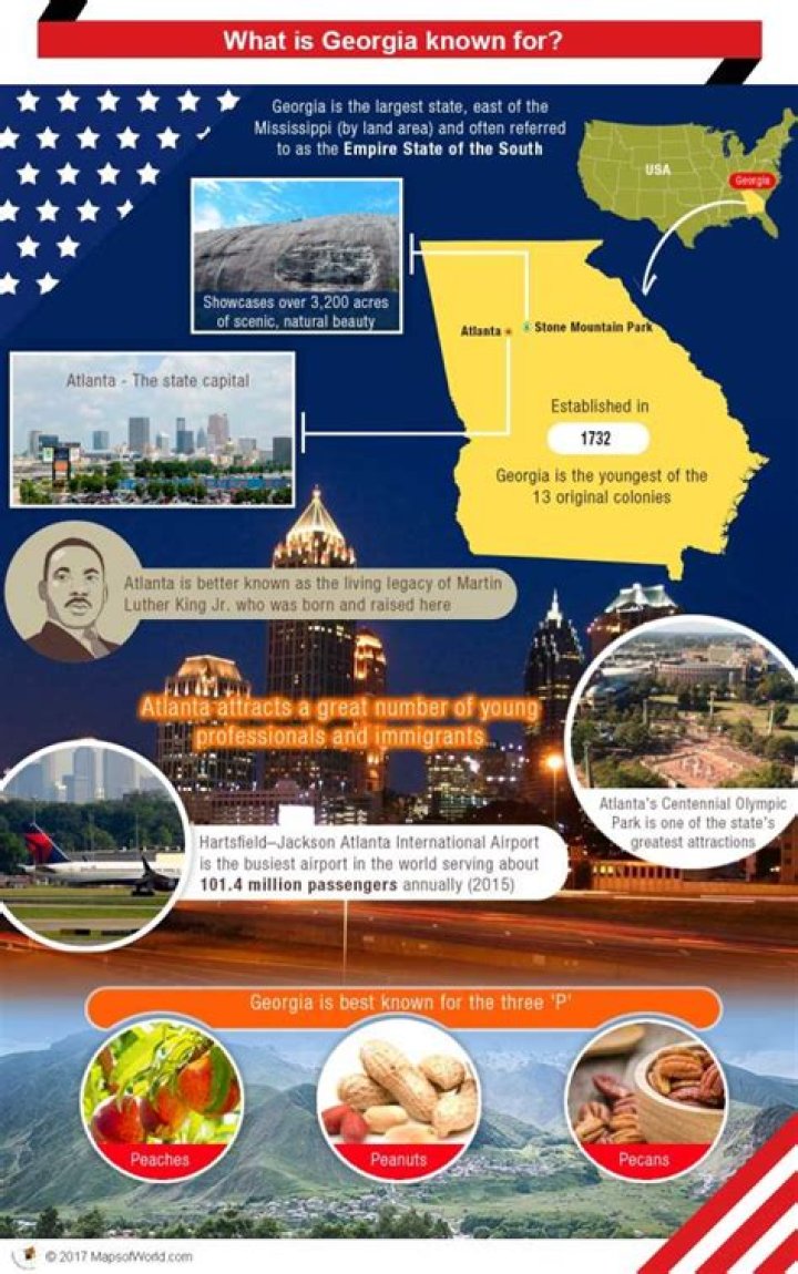 What is Southwest Georgia known for?