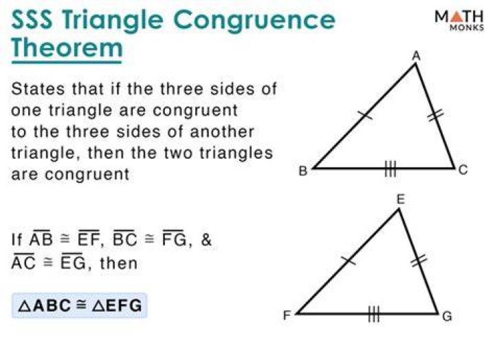 What is SSS theorem example?