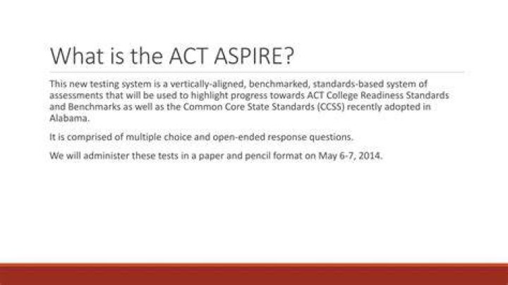 What is the act aspire?