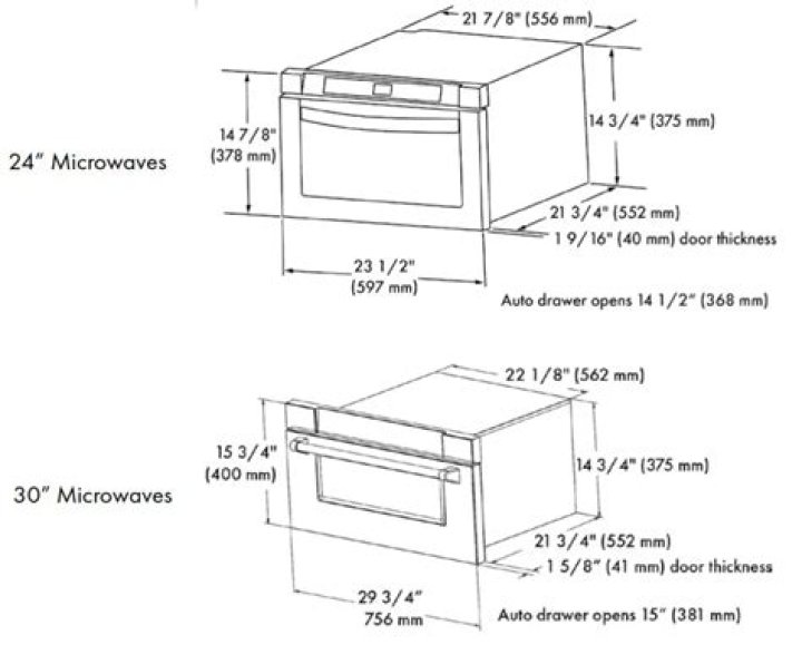 What is the benefit of a microwave drawer?