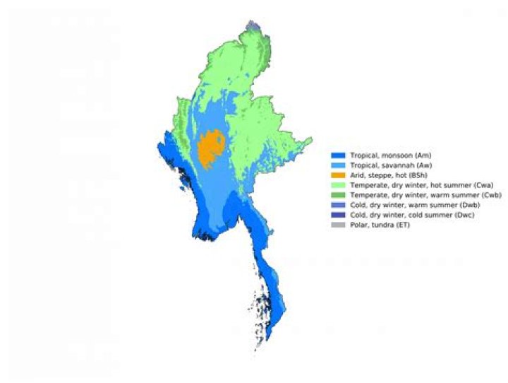 What is the climate weather in Myanmar?