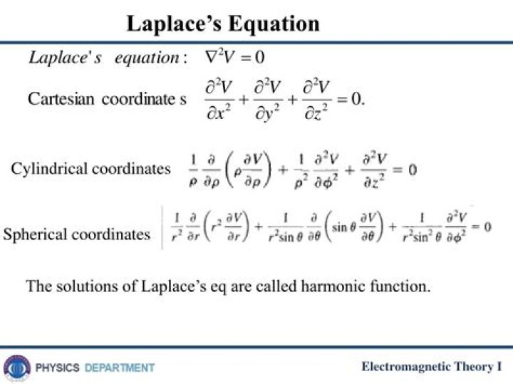 What is the Laplace law?