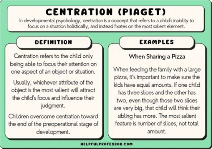 What is the meaning of social Decentering?