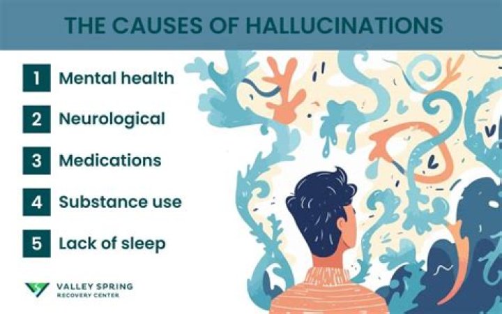 What is the most common cause of hallucinations?