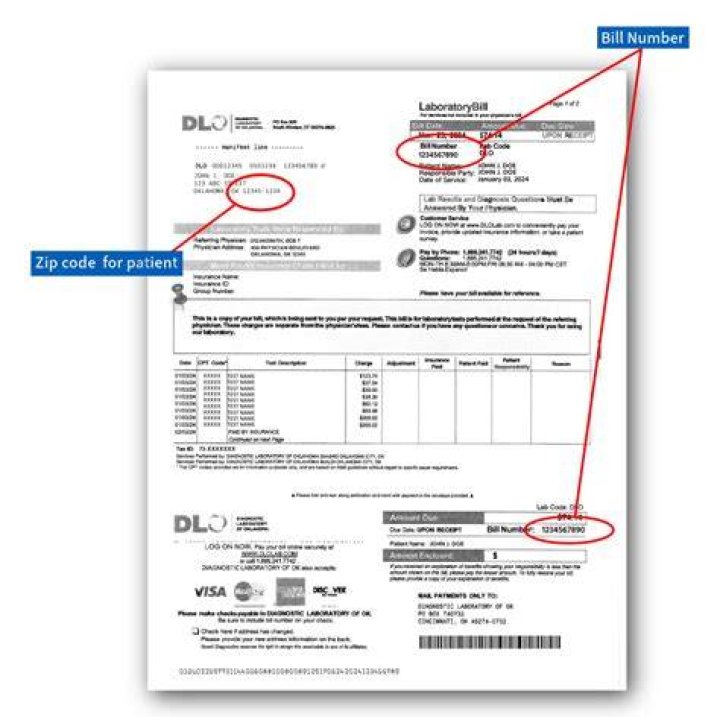 What is the phone number for Quest billing?
