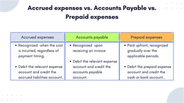 What is the tax base of accrued expenses?