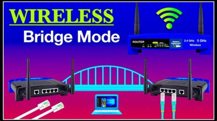 What is wireless bridge mode?