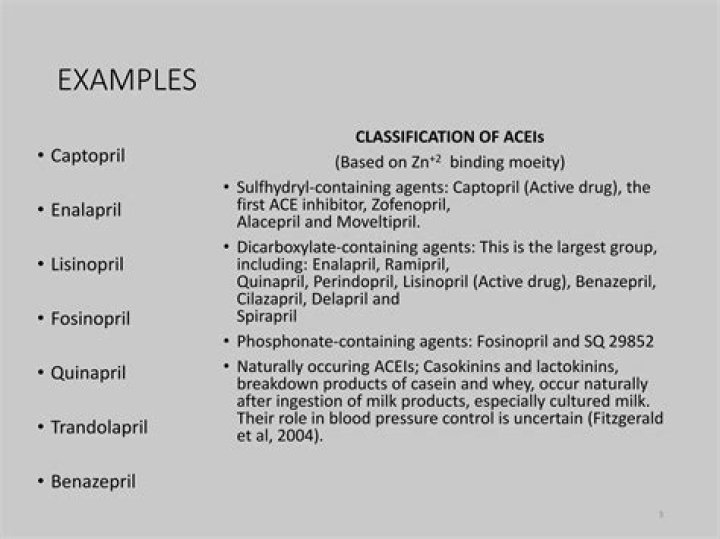 What is zofenopril used for?