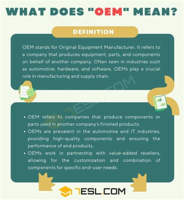 What means Microsoft OEM?