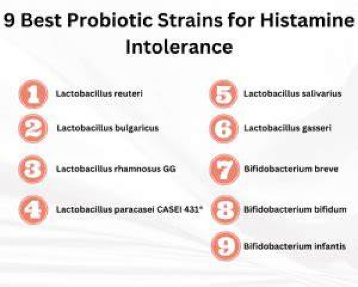 What probiotics are bad for histamine intolerance?