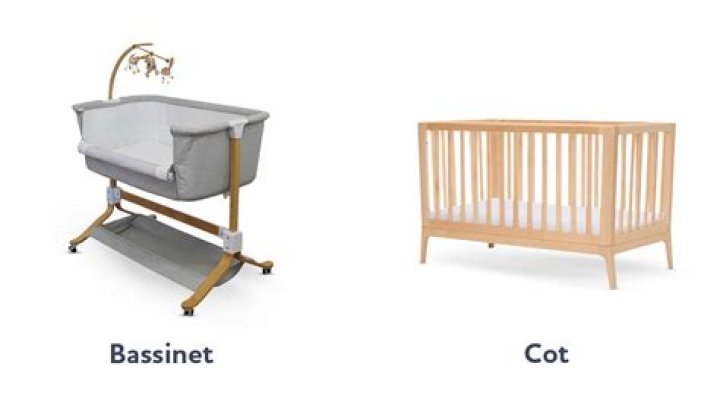 What qualifies as COTS?