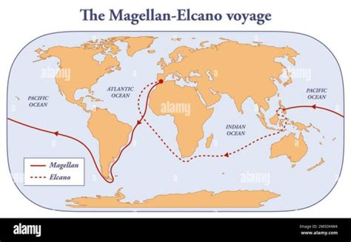 What trade routes did the Erie Canal open?