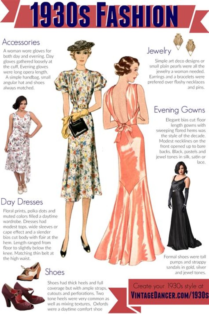 What type of clothing was popular during the 1930s?