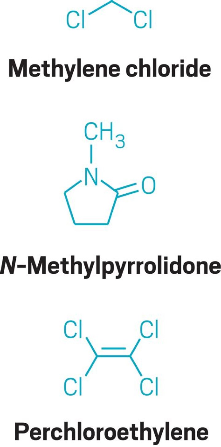 What type of solvent is methylene chloride?