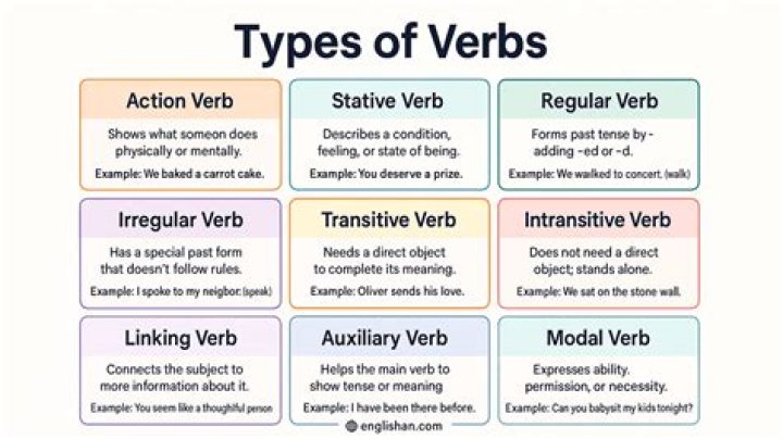 What type of verb is rustle?