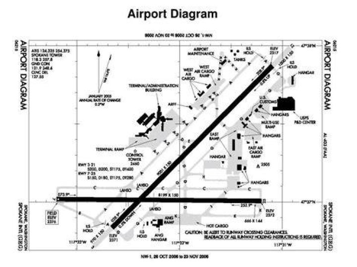 Where can I find airport diagrams?