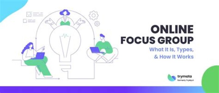 Where can I find online focus groups?