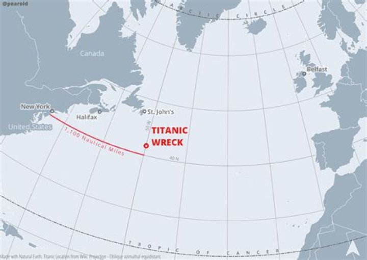 Where is the Titanic located at?