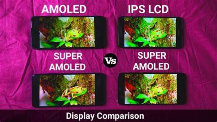 Which is better IPS LCD or Super Amoled display?