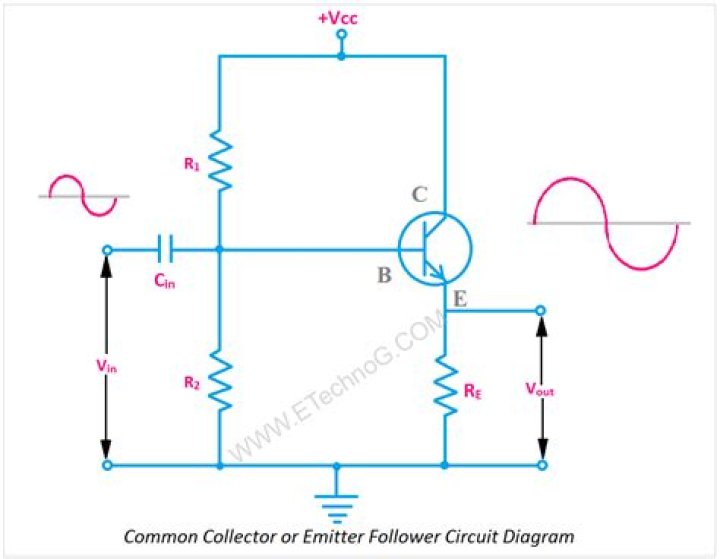 Which transistor is emitter follower?