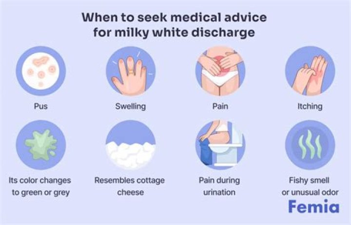 Which treatment is best for white discharge?