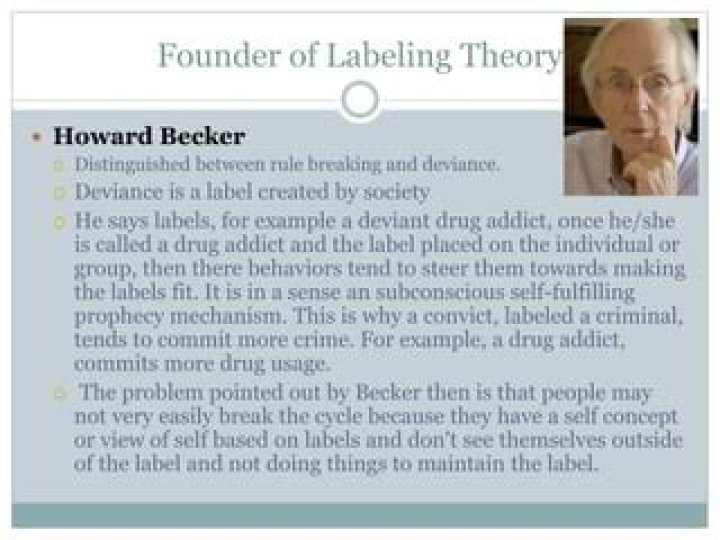 Who created the labeling theory?