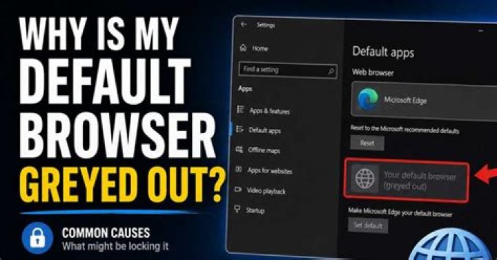 Why is default collapsed greyed out?